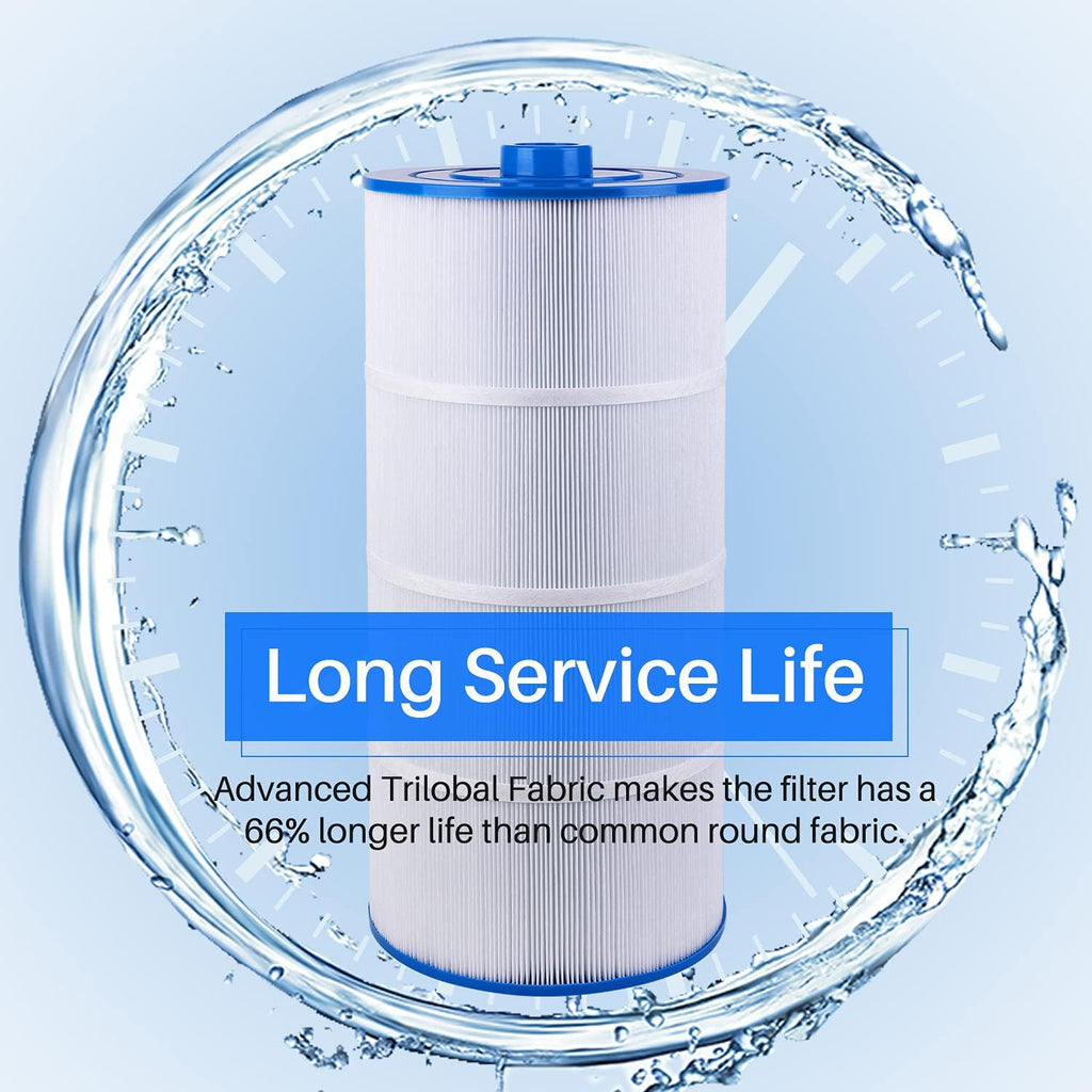 125 sq.ft Filter Cartridge Pack of 2 S469
