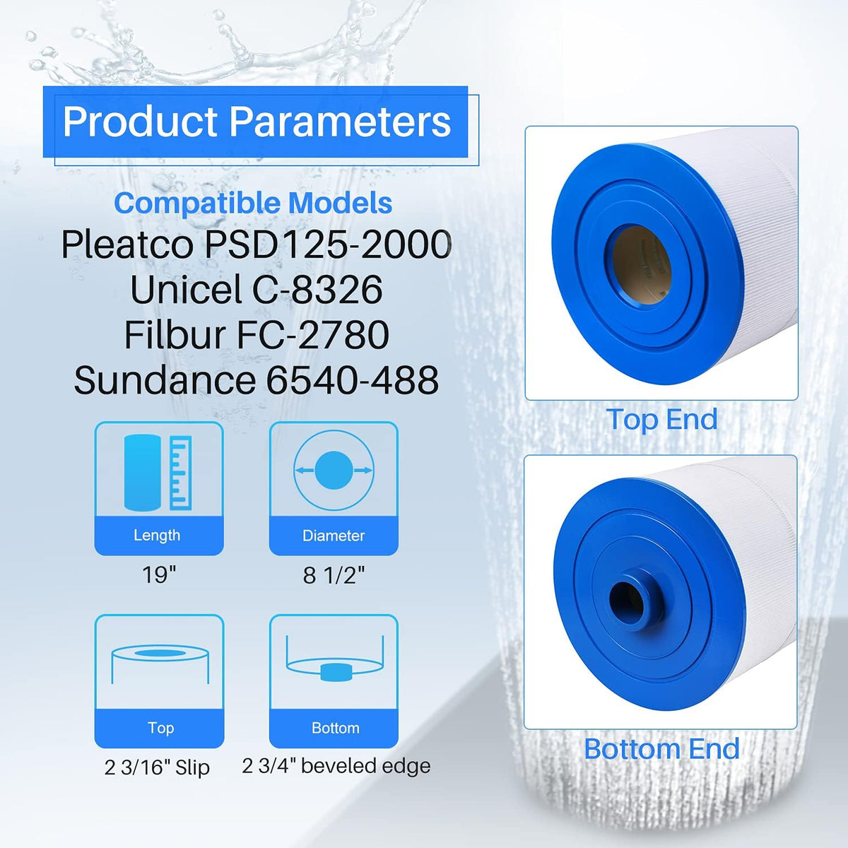 125 sq.ft Filter Cartridge Pack of 2 S469