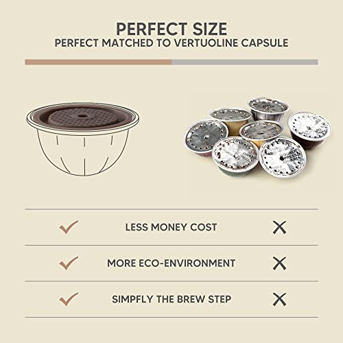 Reusable Silicone Capsule Caps 2 Pcs + Empty Refillable Pods 3 Pcs R116