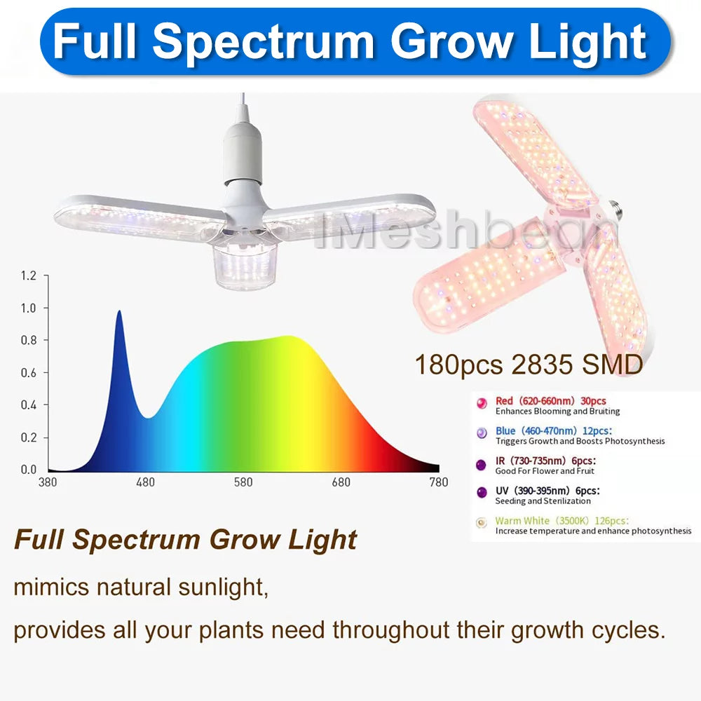48"x48"x80" Complete Grow Tent Kit with LED Grow Light P519