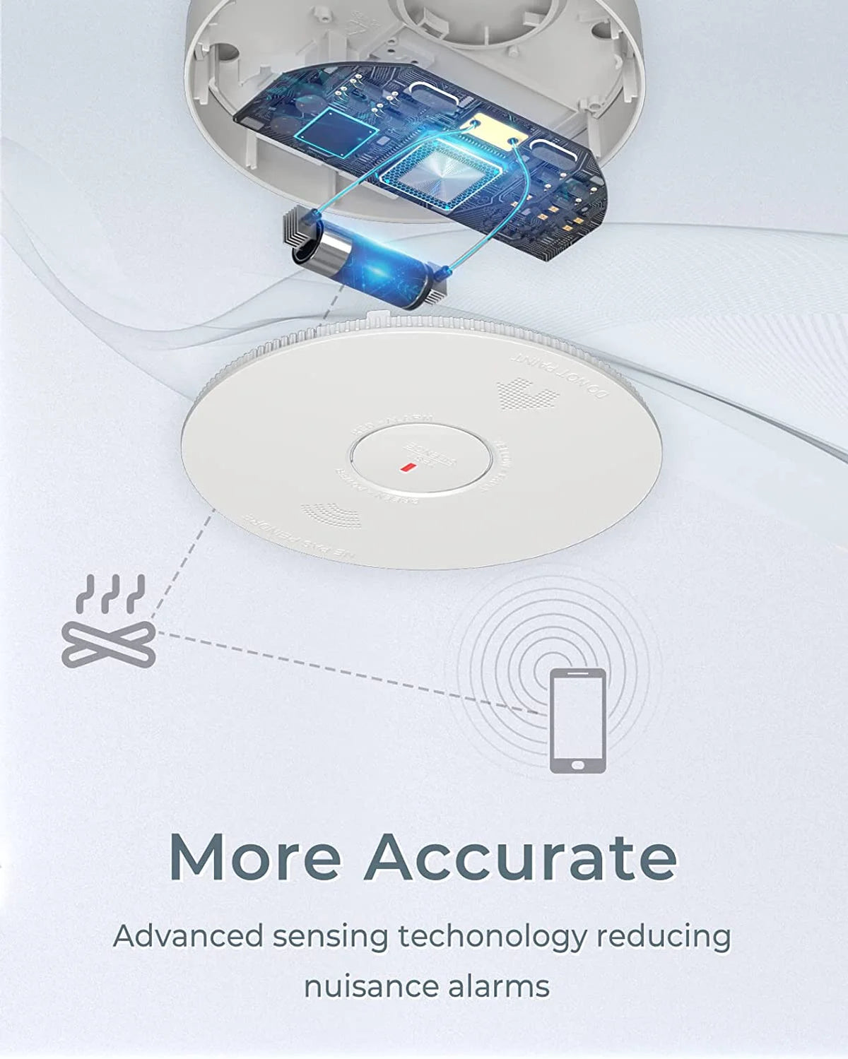 WiFi Smoke Detector Carbon Monoxide Detector Combo, 2 Pack A721