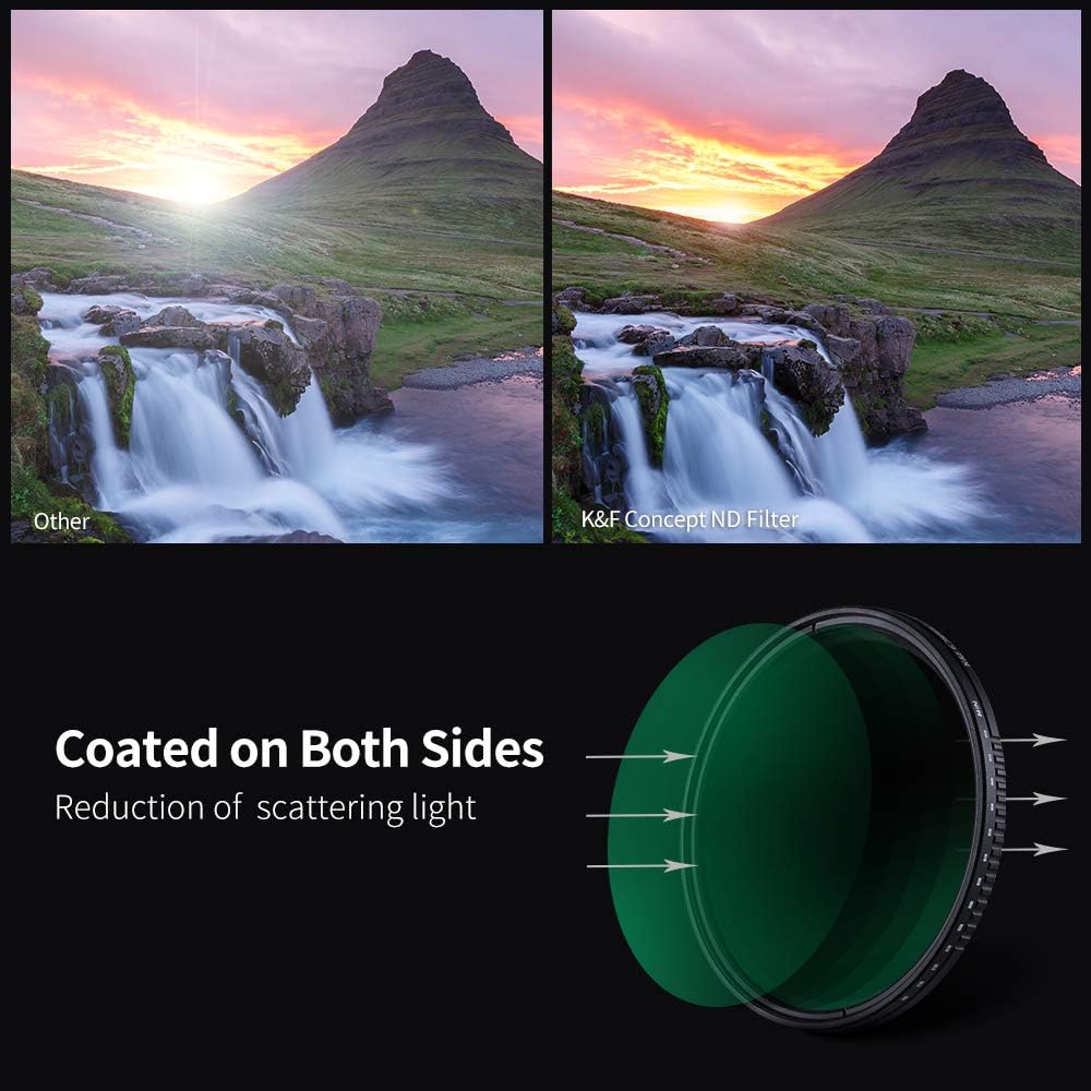 55mm Variable Neutral Density Filter ND8-ND2000, Pack of 2 A377768