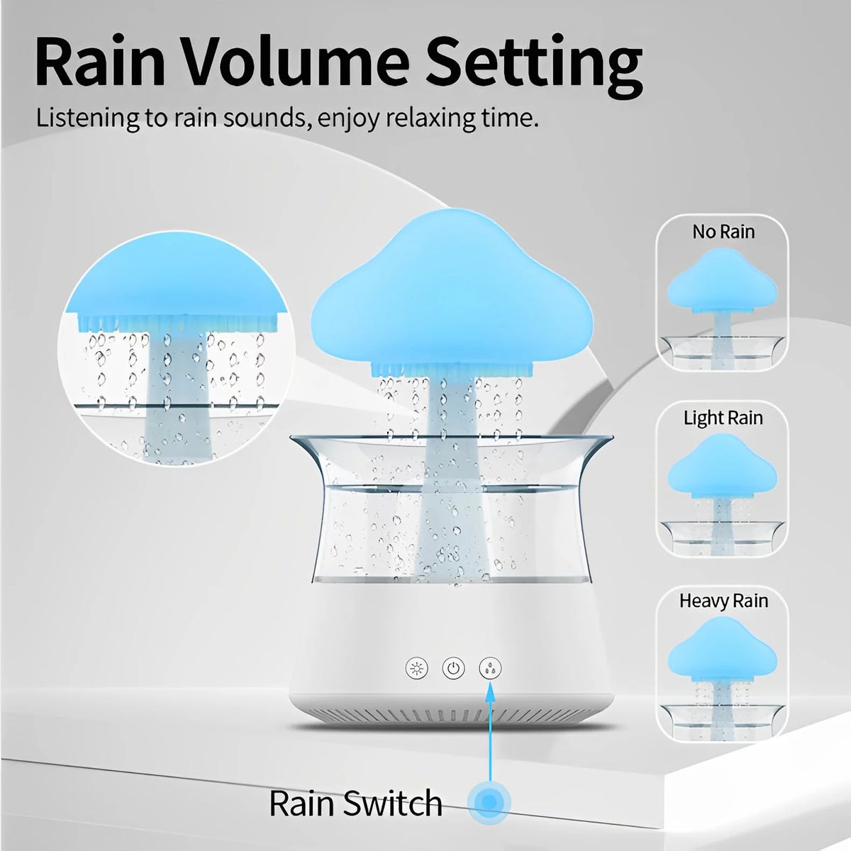 300ML Essential Oil Diffuser with 7 Colors LED Lights L976