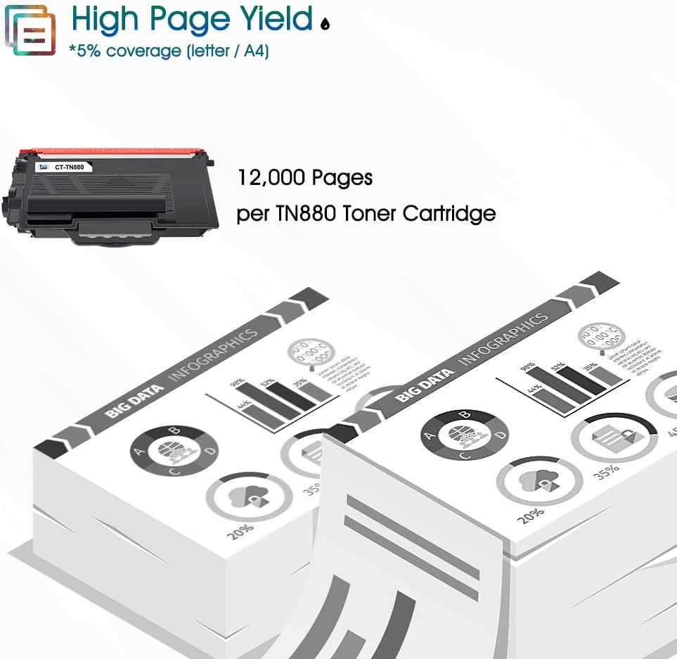 Compatible Toner Cartridge Replacement for Brother TN880 Black Ink 4Pack M149