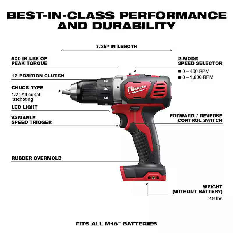 18V Cordless Drill Driver Impact Driver Multi-Tool Combo Kit 3-Tool X96044