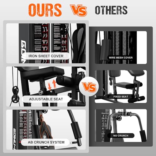 M1 Workout Station with 140LBS Weight Stack L184