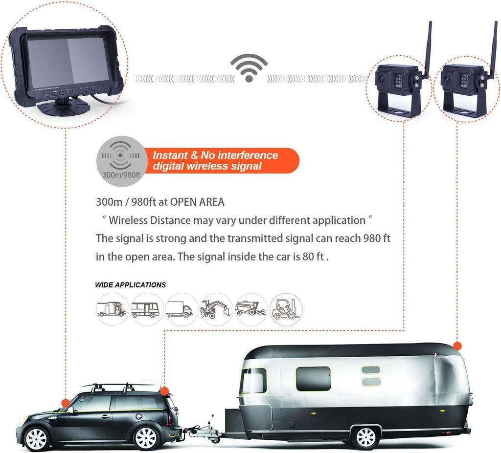Wireless Backup Camera System with Night Vision, 7inch Monitor Split Screen P69335