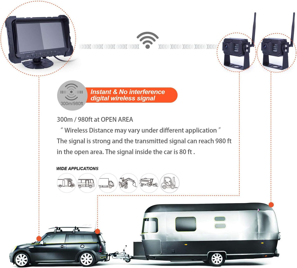 Wireless Backup Camera System with Night Vision, 7inch Monitor Split Screen P69335