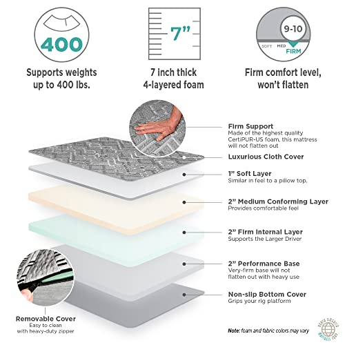 80" x 39" x 7" Layered Foam Truck Mattress I87944