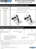 9X9 Trim Tab Kit with 2 Actuators and 2 SS Trim Tabs P96406