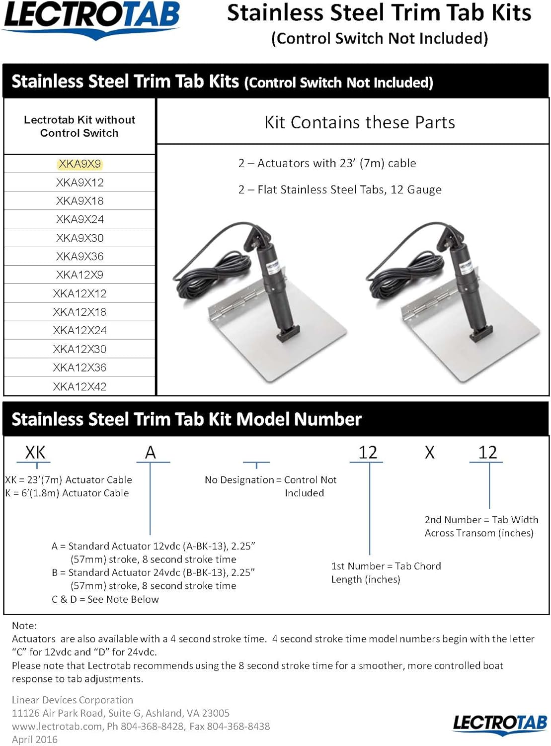 9X9 Trim Tab Kit with 2 Actuators and 2 SS Trim Tabs P96406