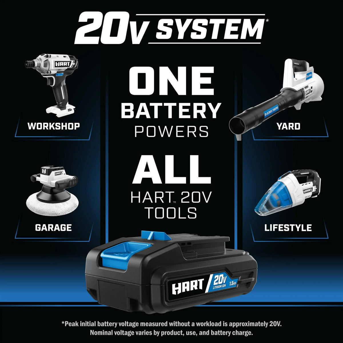 20-Volt Cordless 1/2-inch Hammer Drill Kit C183
