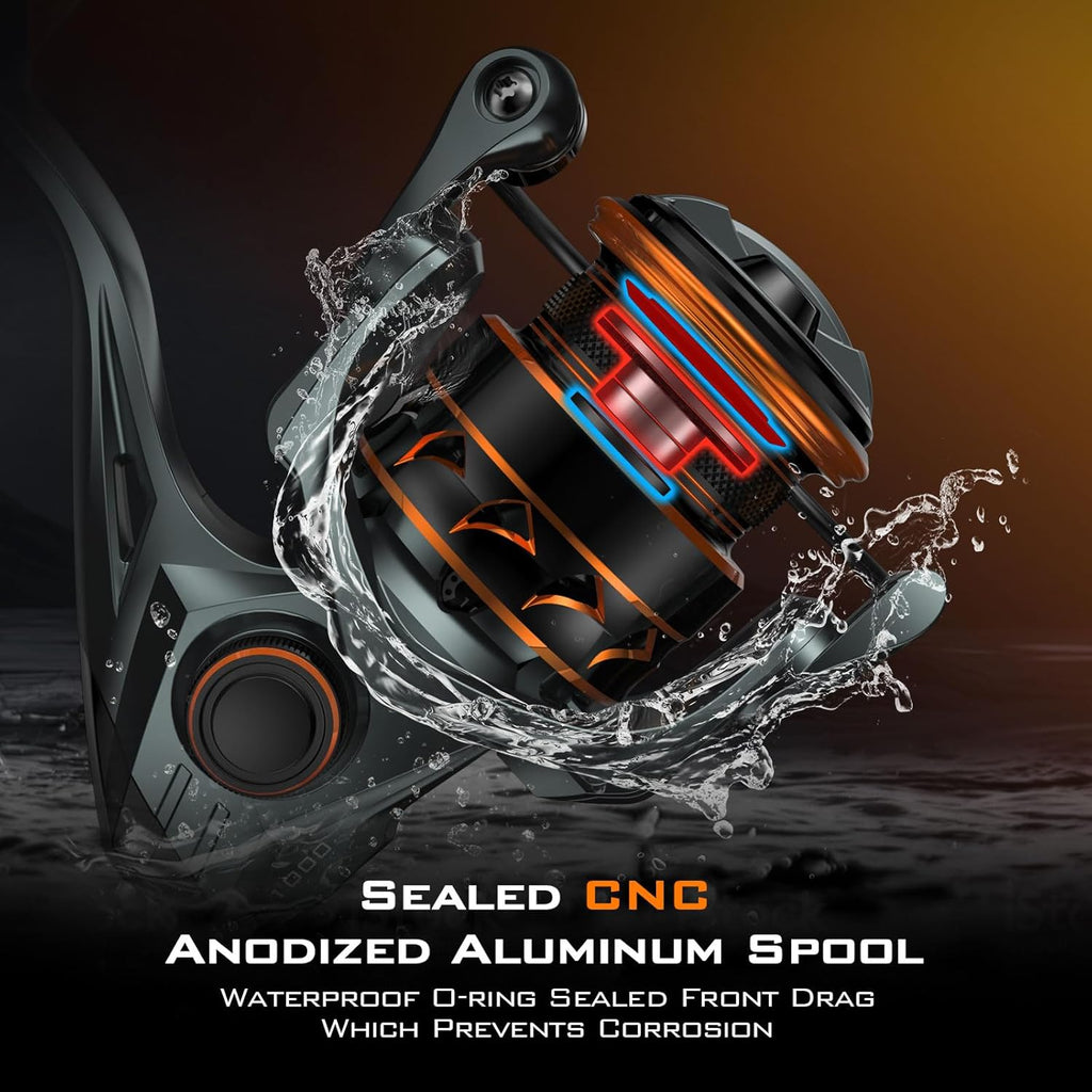 1000 SFS Carbon Body Lightweight 4.6 Oz Full Carbon Fiber Frame 10+1 Stainless-Steel Ball Bearings 6.2:1 Gear Ratio Spinning and Ice Fishing Reel I410721