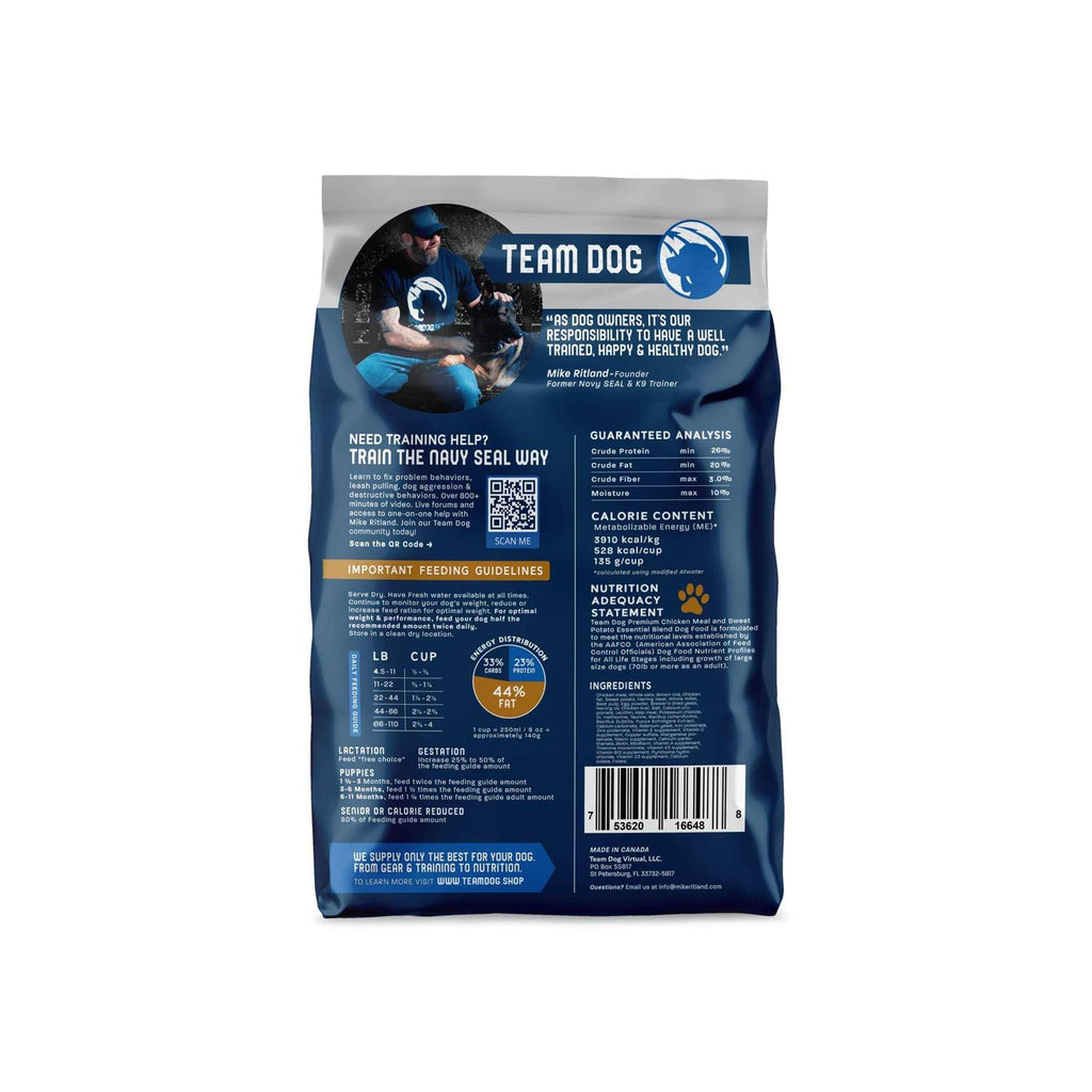Premium Dog Food S23208