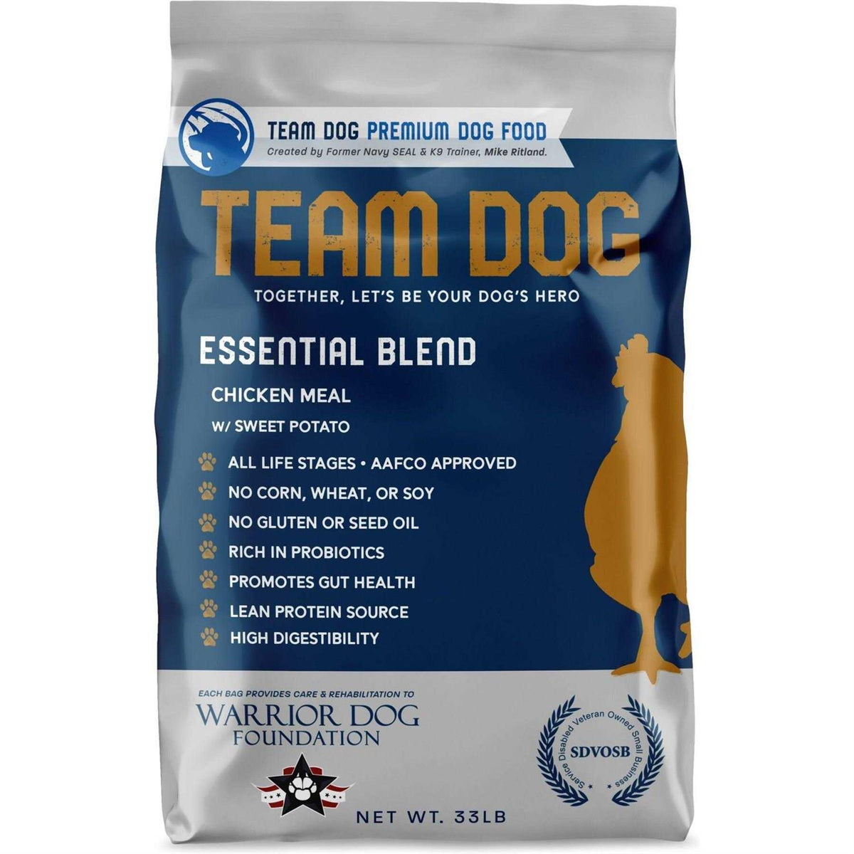 Premium Dog Food S23208