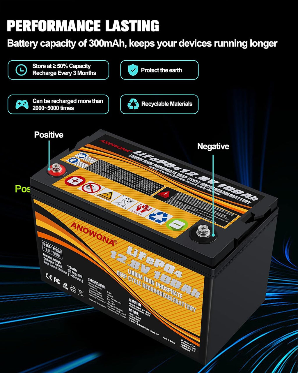 12.8V 100Ah LiFePO4 Deep Cycle Battery with 100A BMS H4491