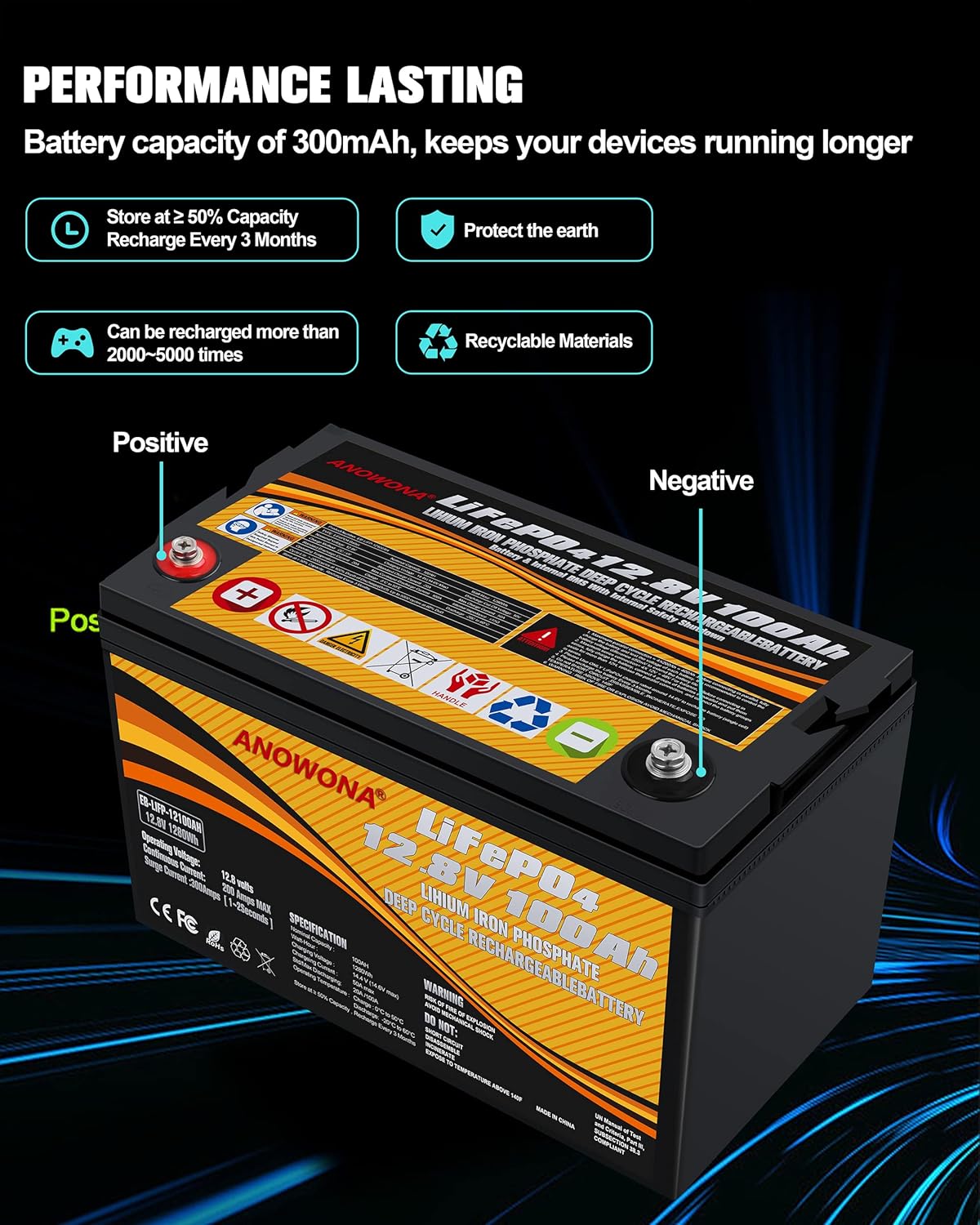 12.8V 100Ah LiFePO4 Deep Cycle Battery with 100A BMS H4491