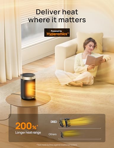 1500W PTC Ceramic Space Heater with Thermostat and Remote M673391