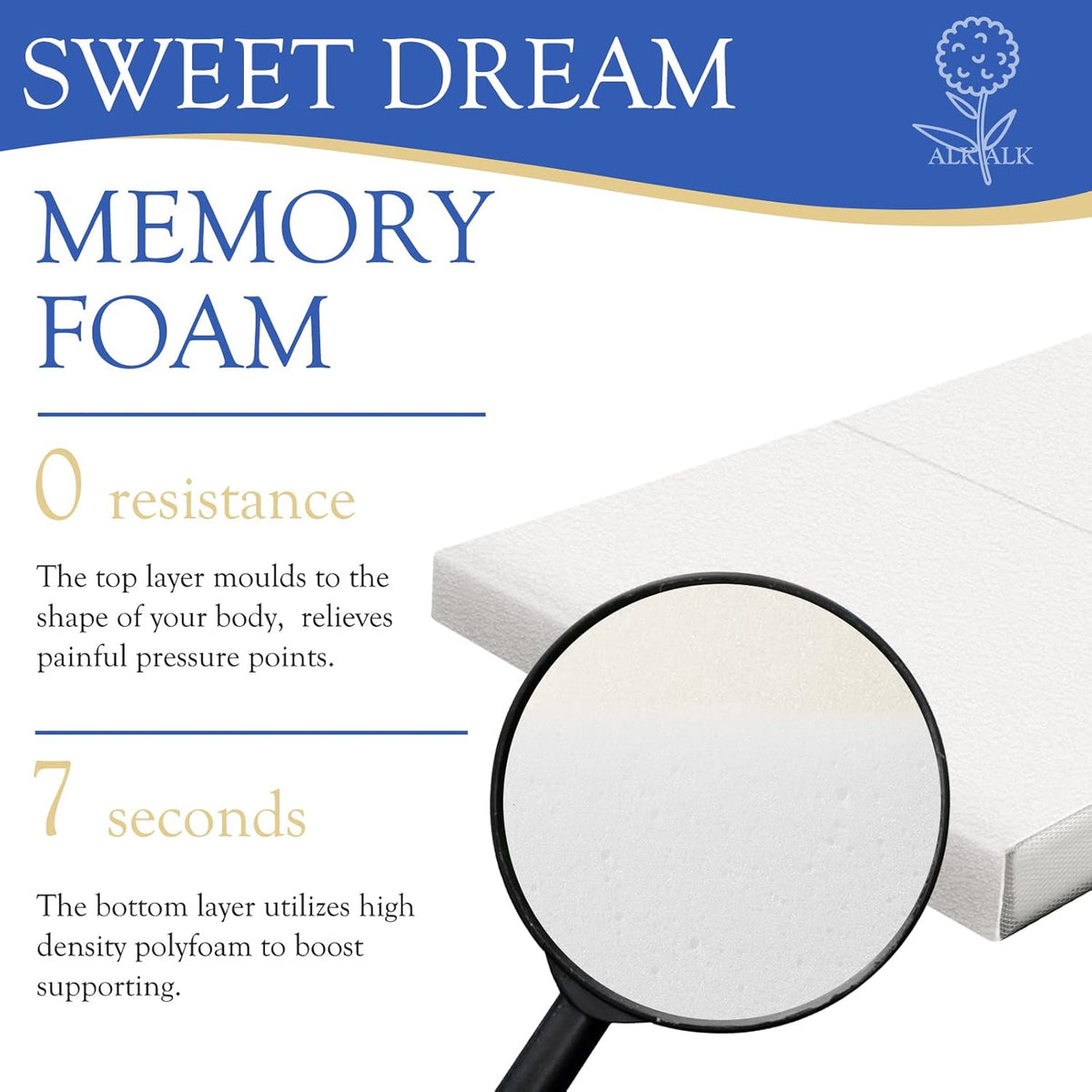 Folding Mattress, Tri-fold Mattress 4-inch, Twin Size, Memory Foam Mattress with Washable Bamboo Fabric Cover V1188