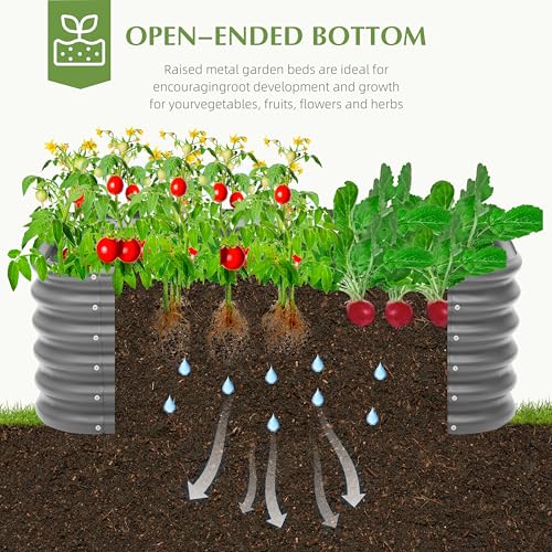 2-Pack 2x1ft Galvanized Raised Garden Bed I412807