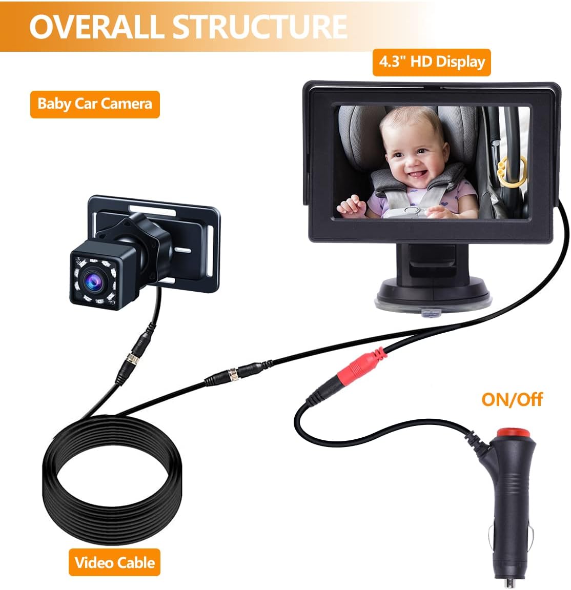 Baby Car Mirror with 4.3 HD Display Night Vision W4699