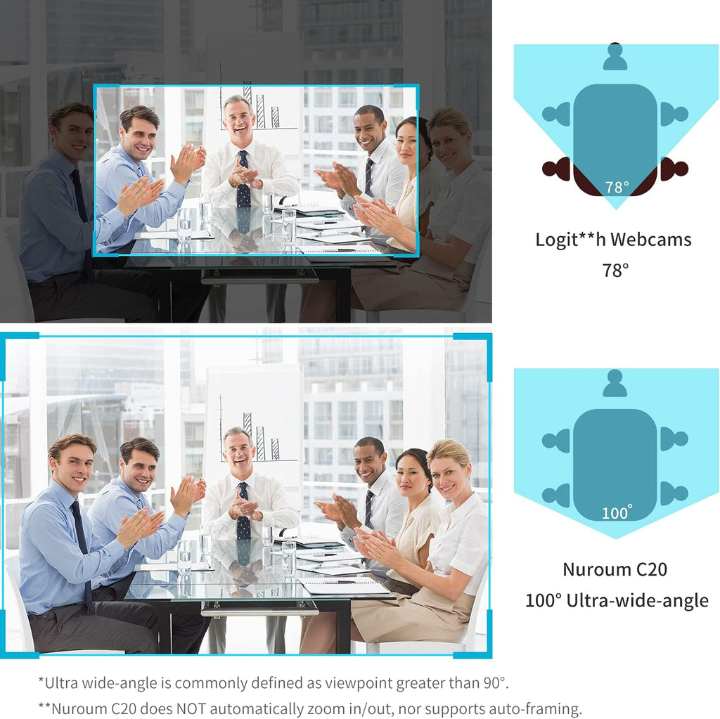 Conference Webcam with Microphone and Speaker, HD 1080P Ultra Wide-Angle Camera Q98355