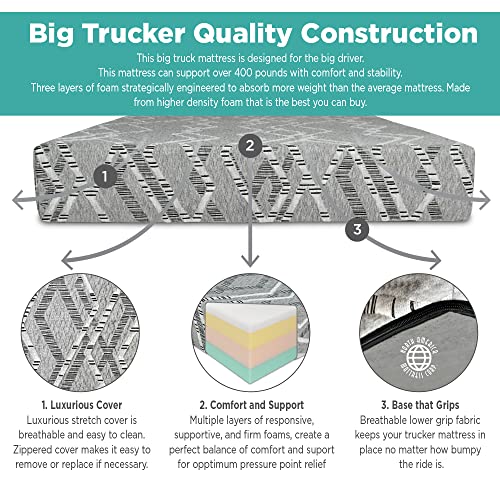 80" x 39" x 7" Layered Foam Truck Mattress I87944