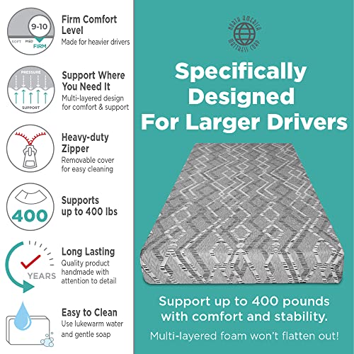 80" x 39" x 7" Layered Foam Truck Mattress I87944