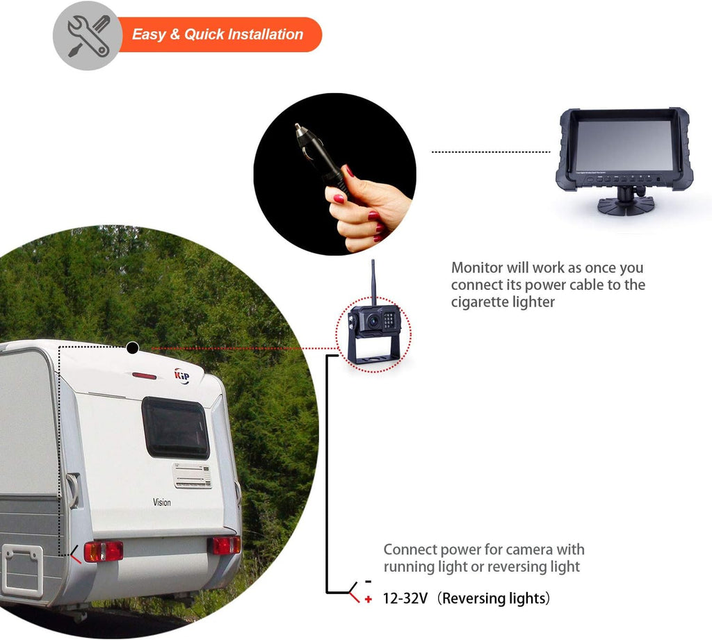 Wireless Backup Camera System with Night Vision, 7inch Monitor Split Screen P69335