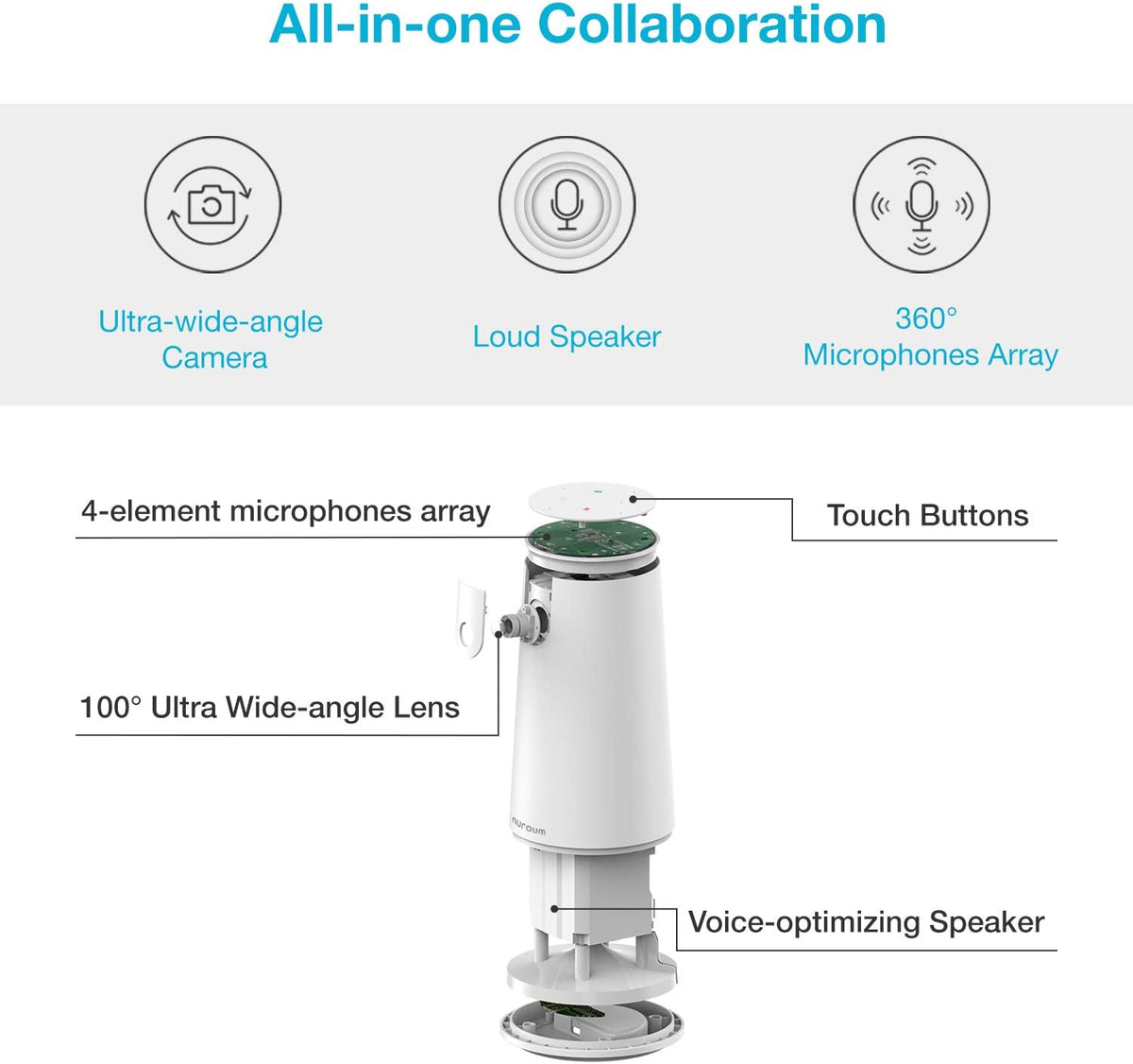 Conference Webcam with Microphone and Speaker, HD 1080P Ultra Wide-Angle Camera Q98355