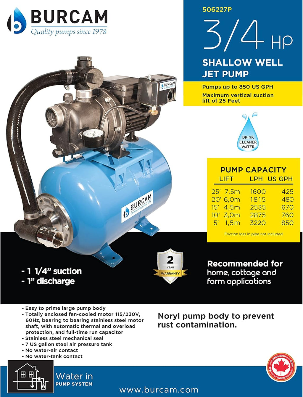 3/4 HP Shallow Well Jet Pump A821867