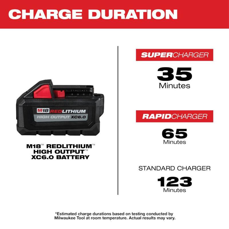 18-Volt Lithium-Ion 6.0Ah Battery Pack 4-Pack Y36214
