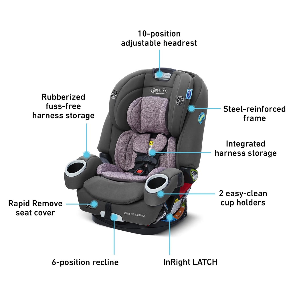 4-in-1 Car Seat I65545
