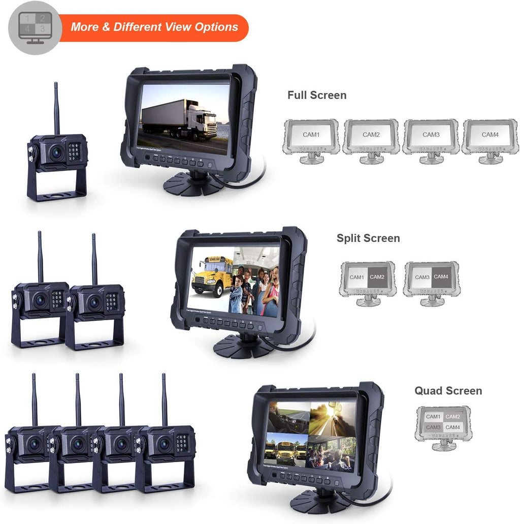 Wireless Backup Camera System with Night Vision, 7inch Monitor Split Screen P69335