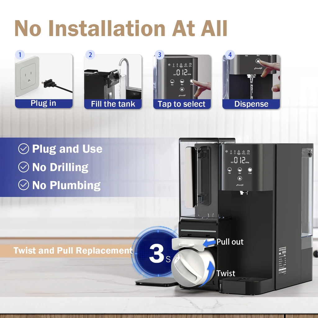 Reverse Osmosis Countertop Filtration System with Water Pitcher Y77104