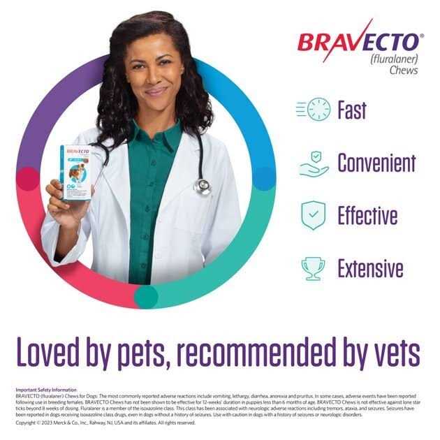 Bravecto Chews for Dogs V250356