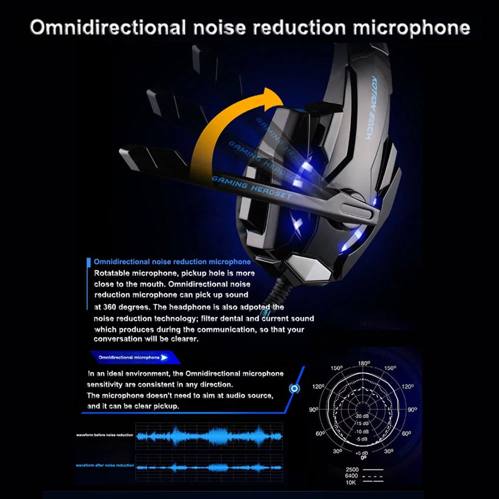 3.5mm Gaming Headphone Over Ear Headset with Mic E47086