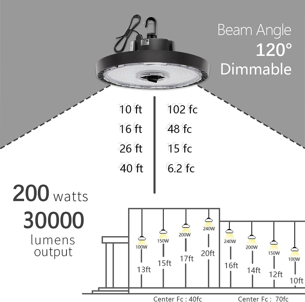 200W 5000K 30000 Lumen LED High Bay Light 8 Pack T5506