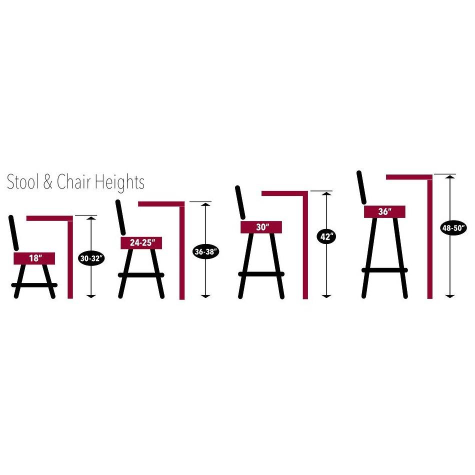Dallas Stars Pub Table E917171