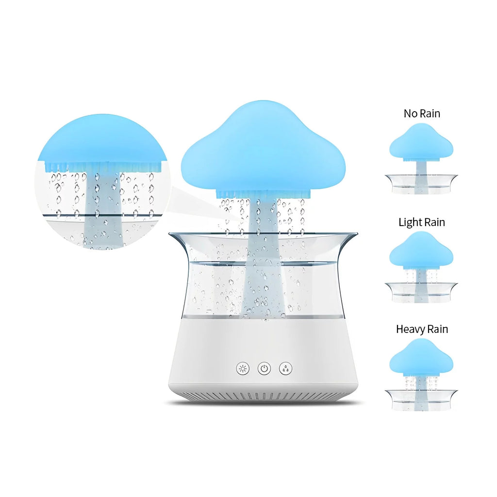 300ML Essential Oil Diffuser with 7 Colors LED Lights L976