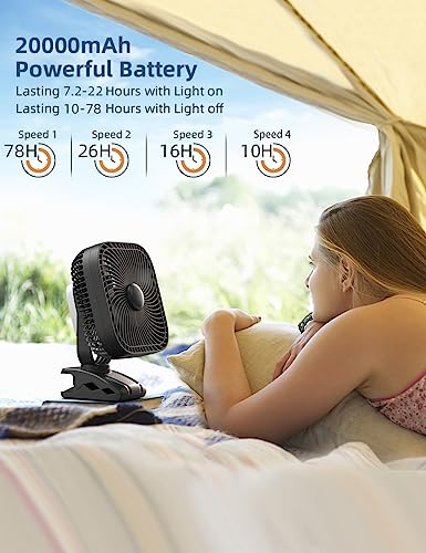 20000mAh Rechargeable Clip on Fan with Light & Hook F644126