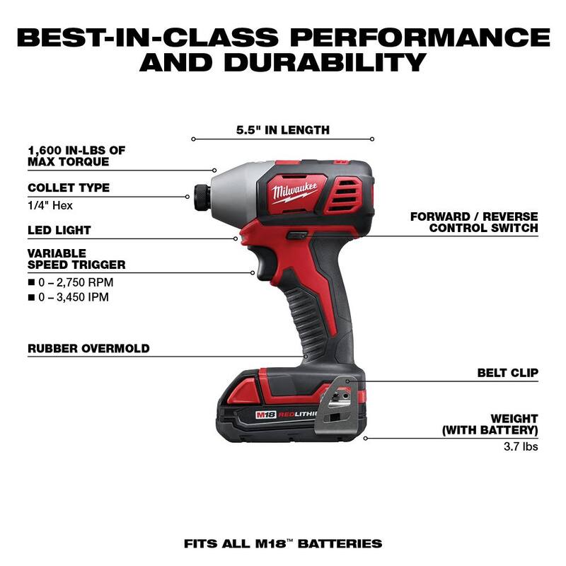 18V Cordless Drill Driver Impact Driver Multi-Tool Combo Kit 3-Tool X96044