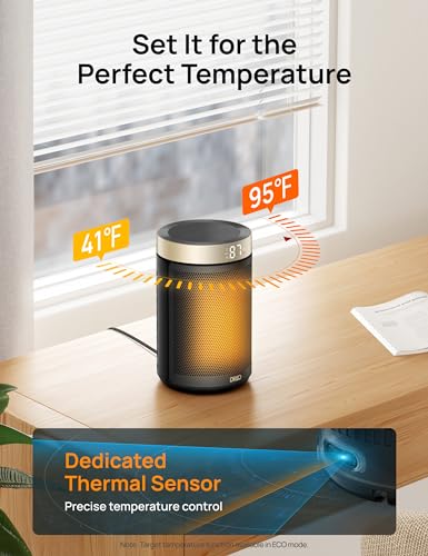 1500W PTC Ceramic Space Heater with Thermostat and Remote M673391