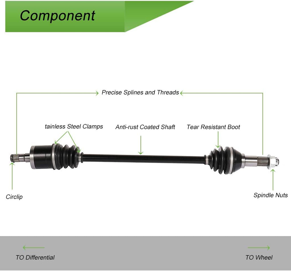CV Axle Drive Shaft Assembly Front Right Pack of 2 W6114