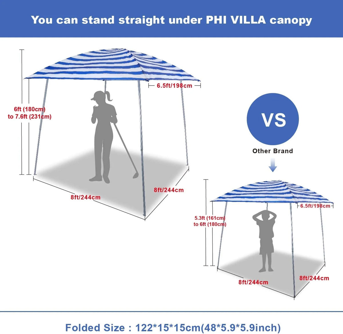 Blue Stripe Lightweight Slant Leg Canopy Tent R44367