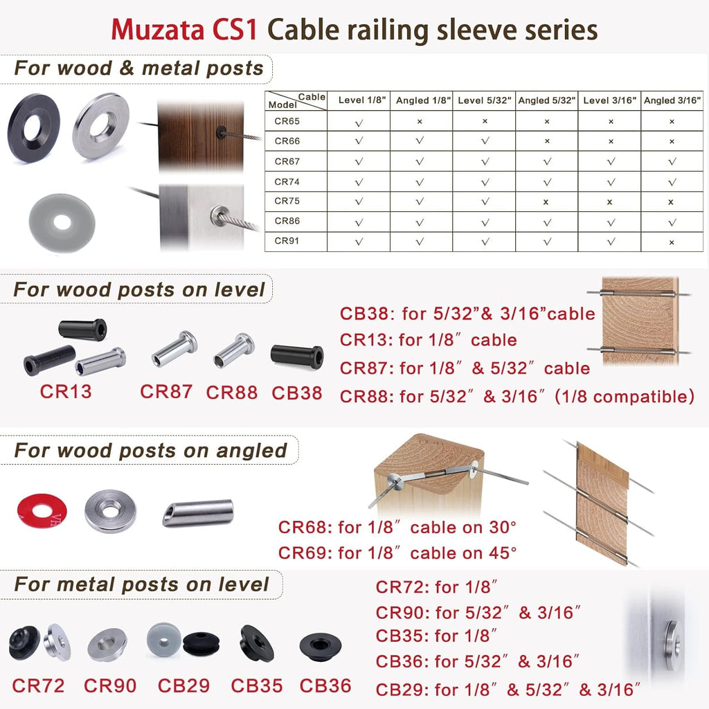 50Pack Cable Railing Kit Adjustable Angled Protector Sleeve for 1/8" Wire Rope Wood Posts Compatible 10 30 40 Degree Beveled Grommet Protective T316 Stainless Steel CR68,CP1 Pack of 2 K3162