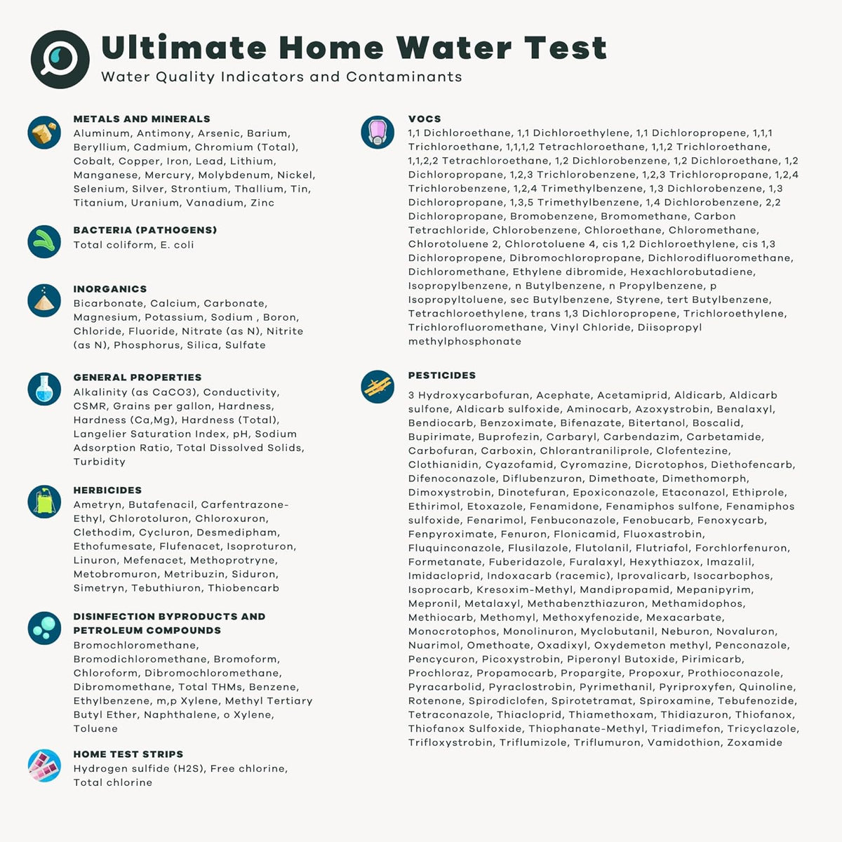EPA Certified Drinking Water Test U528748