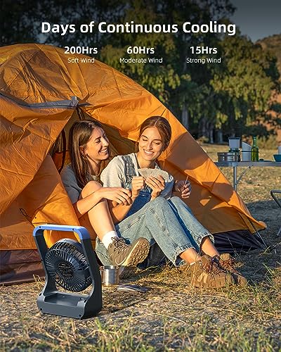 20000mAh Rechargeable Clip on Fan with Light & Hook F644126