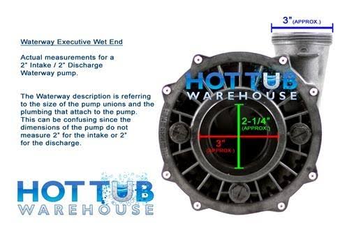 1.0hp 115V 1-Speed Pump Z50335