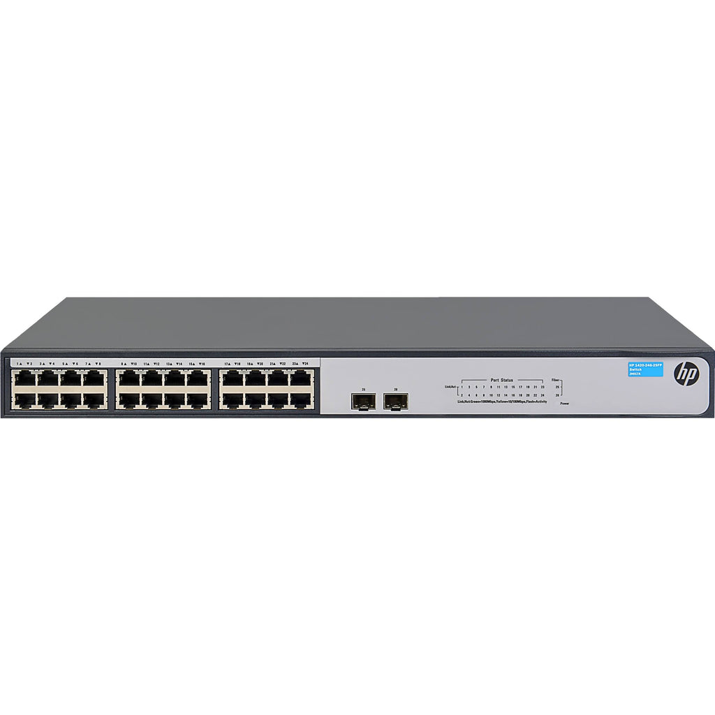 2 SFP Switch P77585